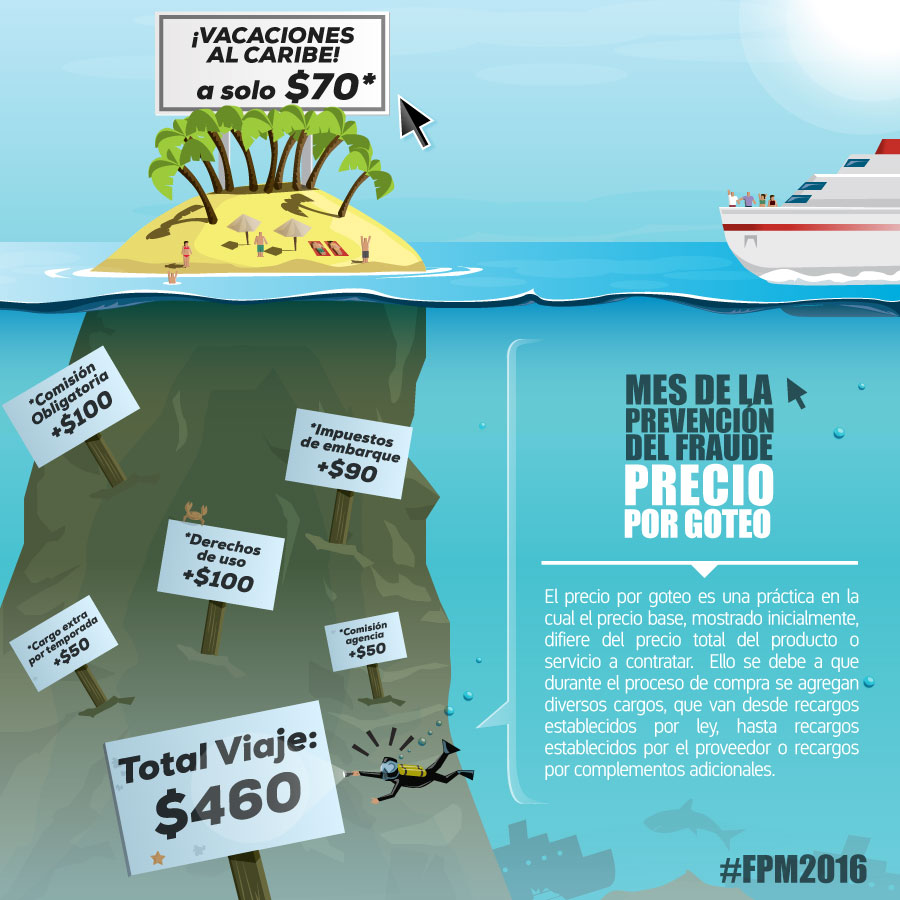 Participa del Mes de la Prevención del Fraude 2016